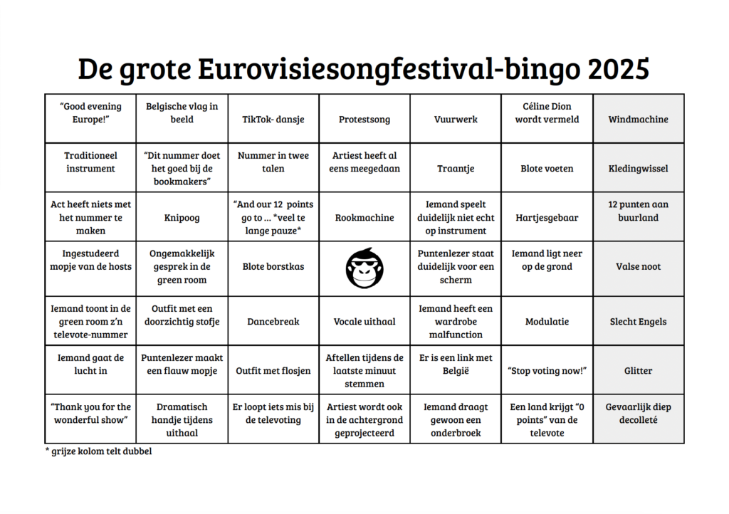 Grote Eurovisiebingo